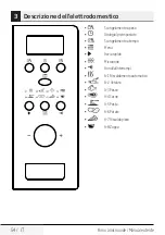 Предварительный просмотр 54 страницы Beko MOB 17131 X User Manual