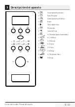 Предварительный просмотр 91 страницы Beko MOB 17131 X User Manual