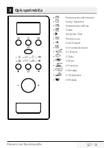 Предварительный просмотр 167 страницы Beko MOB 17131 X User Manual