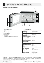 Предварительный просмотр 202 страницы Beko MOB 17131 X User Manual