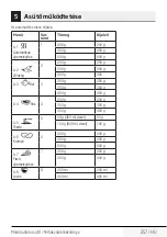 Предварительный просмотр 257 страницы Beko MOB 17131 X User Manual