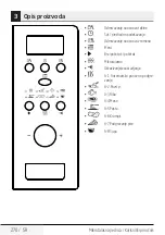 Предварительный просмотр 270 страницы Beko MOB 17131 X User Manual