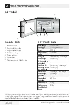 Preview for 182 page of Beko MOB20231BG User Manual