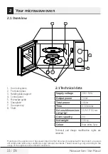 Preview for 10 page of Beko MOC 20100 B User Manual