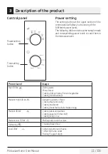 Preview for 11 page of Beko MOC 20100 B User Manual