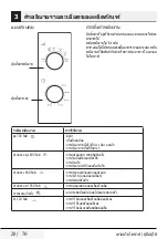 Preview for 28 page of Beko MOC 20100 B User Manual