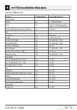 Preview for 33 page of Beko MOC 20100 B User Manual