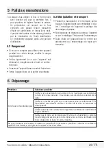 Предварительный просмотр 29 страницы Beko MOC 20100 BFB User Manual