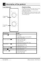 Preview for 12 page of Beko MOC 20100 User Manual