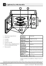 Предварительный просмотр 24 страницы Beko MOC 201002 W User Manual