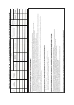 Предварительный просмотр 31 страницы Beko MOC 201002 W User Manual