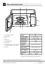 Preview for 11 page of Beko MOC 201103 S User Manual