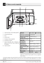 Preview for 28 page of Beko MOC 201103 S User Manual