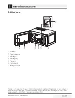 Предварительный просмотр 11 страницы Beko MOC20200B User Manual