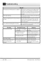 Preview for 20 page of Beko MOF20110B User Manual