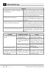 Preview for 40 page of Beko MOF20110B User Manual