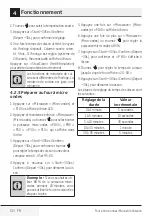 Preview for 52 page of Beko MOF20110B User Manual