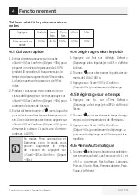 Preview for 53 page of Beko MOF20110B User Manual