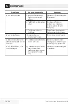 Preview for 58 page of Beko MOF20110B User Manual