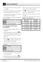 Preview for 88 page of Beko MOF20110B User Manual