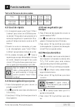 Preview for 89 page of Beko MOF20110B User Manual