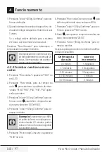 Preview for 108 page of Beko MOF20110B User Manual