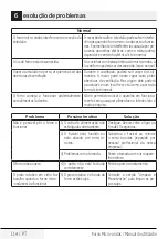 Preview for 114 page of Beko MOF20110B User Manual