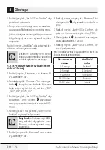 Preview for 144 page of Beko MOF20110B User Manual