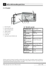 Preview for 175 page of Beko MOF20110B User Manual