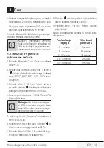 Preview for 179 page of Beko MOF20110B User Manual