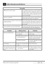 Preview for 201 page of Beko MOF20110B User Manual