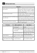 Preview for 218 page of Beko MOF20110B User Manual