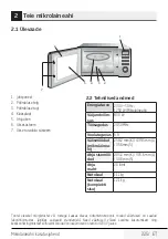 Preview for 225 page of Beko MOF20110B User Manual