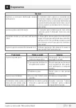 Preview for 273 page of Beko MOF20110B User Manual