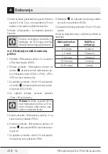 Preview for 288 page of Beko MOF20110B User Manual