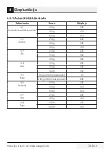 Preview for 309 page of Beko MOF20110B User Manual