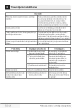 Preview for 312 page of Beko MOF20110B User Manual