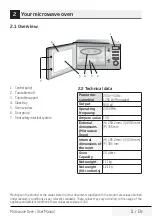 Предварительный просмотр 11 страницы Beko MOF20110X User Manual