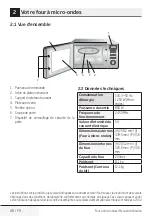 Предварительный просмотр 48 страницы Beko MOF20110X User Manual