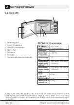 Предварительный просмотр 122 страницы Beko MOF20110X User Manual