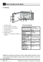 Предварительный просмотр 244 страницы Beko MOF20110X User Manual