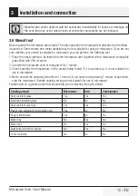 Preview for 15 page of Beko MQB 25332 BG User Manual