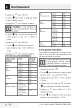 Preview for 40 page of Beko MQB 25332 BG User Manual