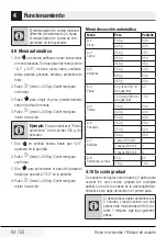 Preview for 84 page of Beko MQB 25332 BG User Manual