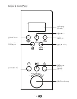 Предварительный просмотр 10 страницы Beko MWB 2000 EX Owner'S Instruction Manual