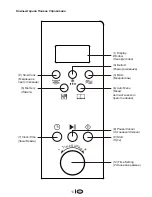 Предварительный просмотр 23 страницы Beko MWB 2000 EX Owner'S Instruction Manual