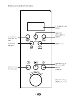 Предварительный просмотр 36 страницы Beko MWB 2000 EX Owner'S Instruction Manual