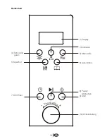 Предварительный просмотр 49 страницы Beko MWB 2000 EX Owner'S Instruction Manual