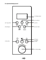 Предварительный просмотр 62 страницы Beko MWB 2000 EX Owner'S Instruction Manual