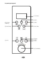 Предварительный просмотр 88 страницы Beko MWB 2000 EX Owner'S Instruction Manual